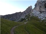 Passo Giau - Monte Formin